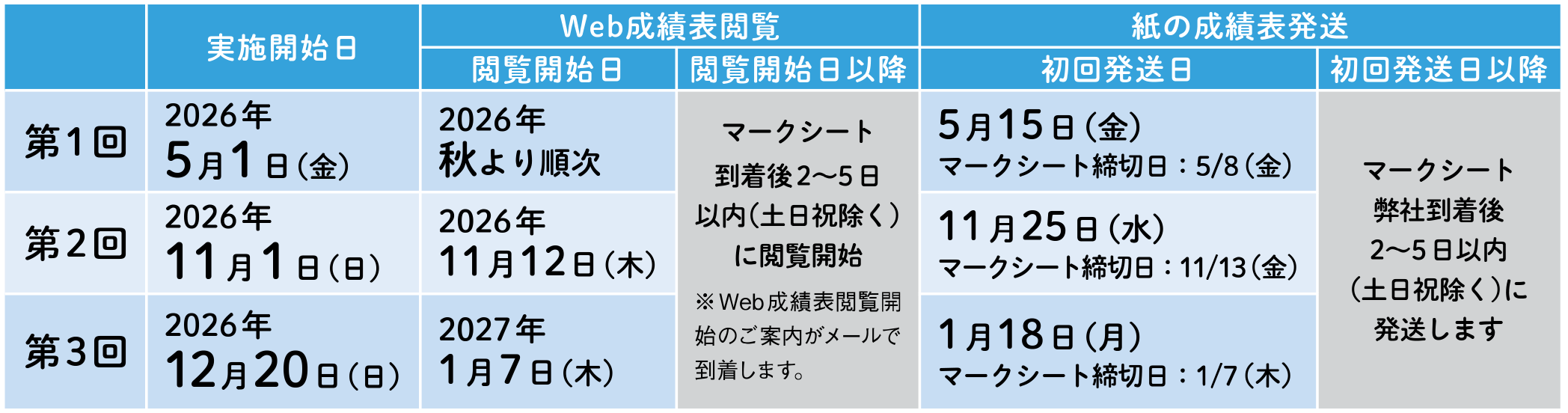 ほけもし日程(団体)
