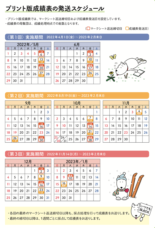 看護師国試 なすもし 3回分 解説答え集 2023年受験用 - 本